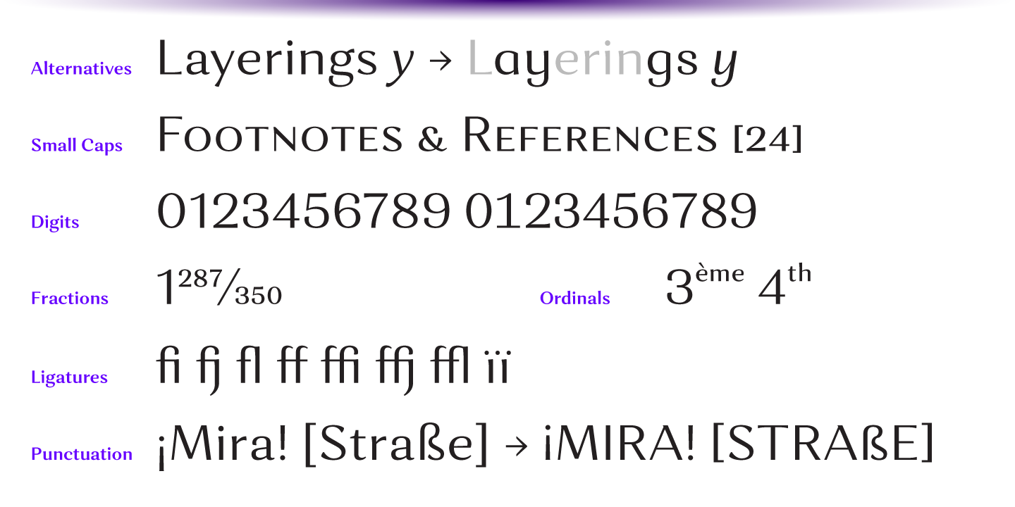 Example font Orchidea Pro #3