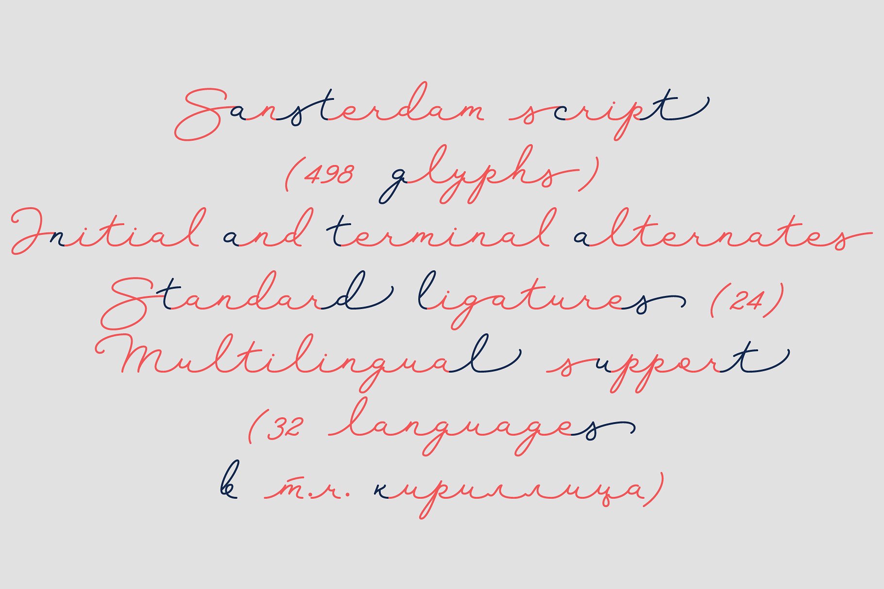 Example font Sansterdam #5