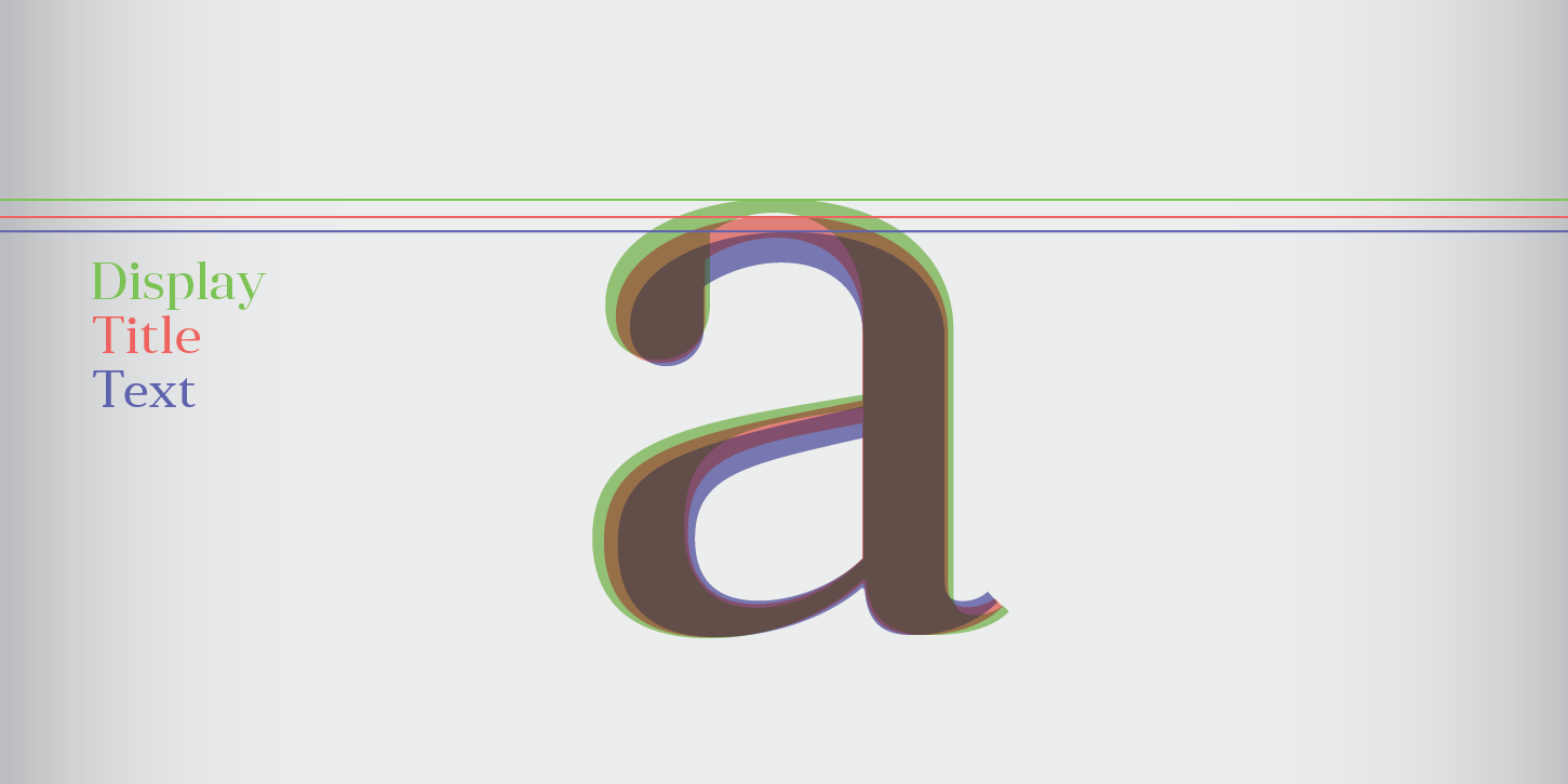 Example font Anglecia Pro #5