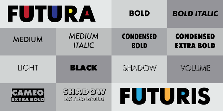 Example font Futura Futuris #8