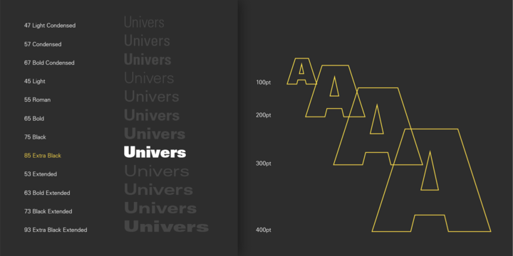 Example font Univers #5