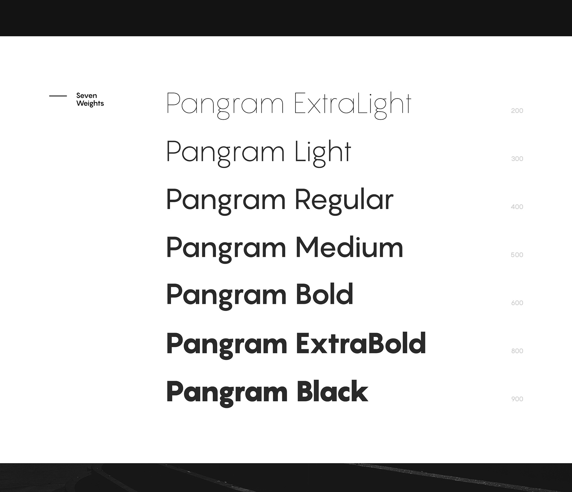 Example font Pangram #2
