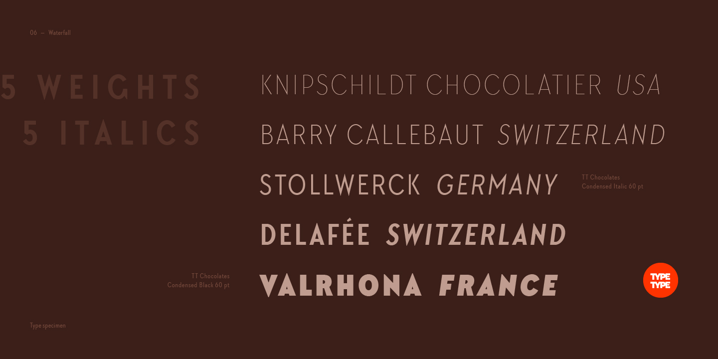 Example font TT Chocolates Condensed #6