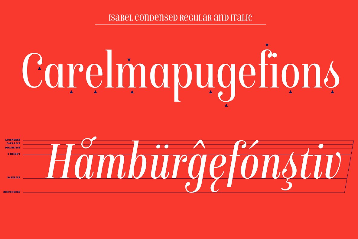 Example font Isabel Condensed #4