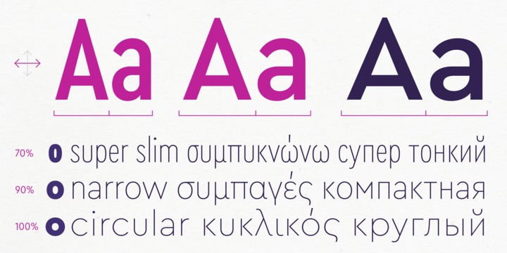 Example font Cera Condensed Pro #2