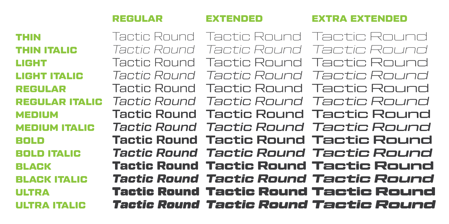 Example font Tactic Round #3
