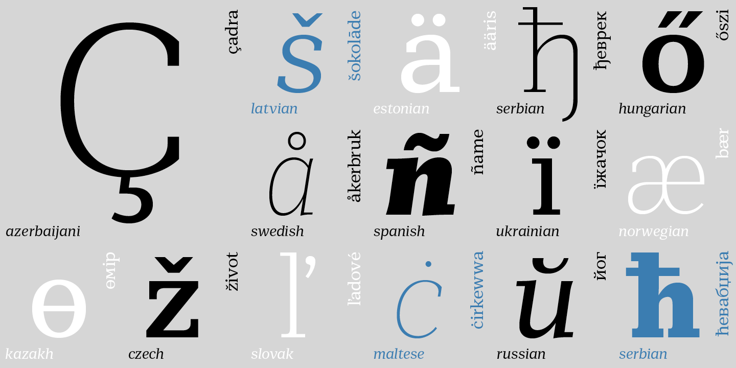 Example font Mediator Serif #4