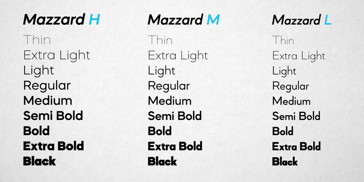 Example font Mazzard #3
