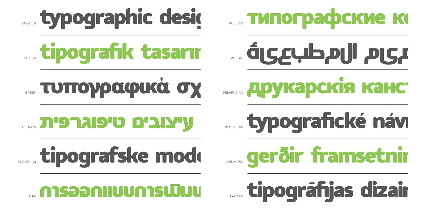 Example font Tcho #2