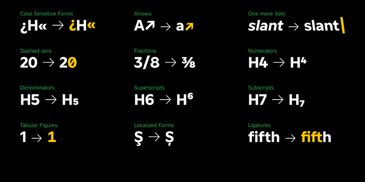 Example font Atwic #3