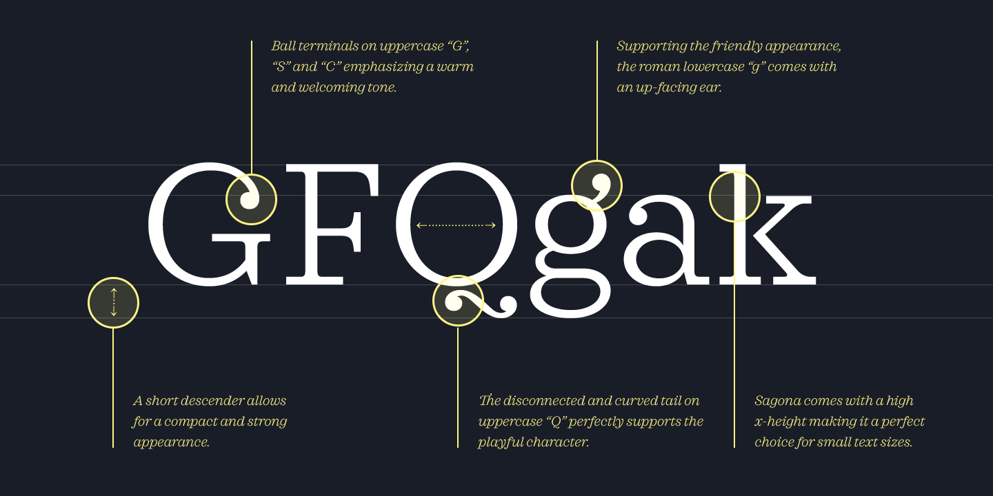 Example font Sagona #3