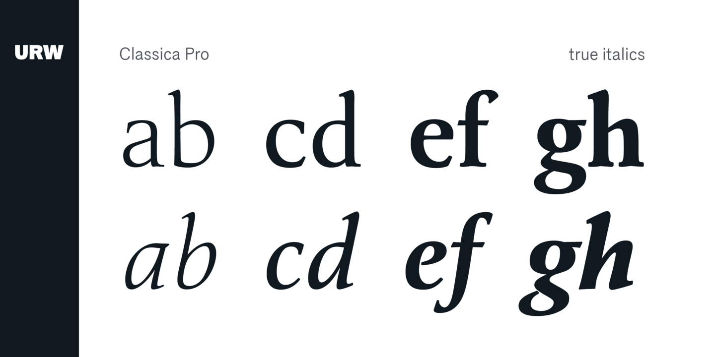 Example font Classica Pro #2