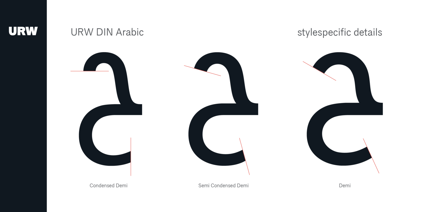 Example font URW DIN Arabic #2