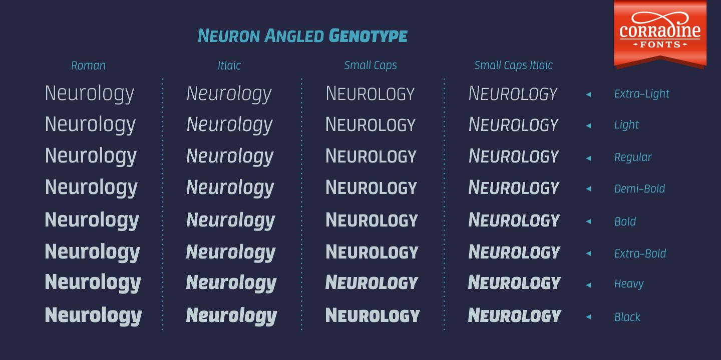 Example font Neuron Angled #4