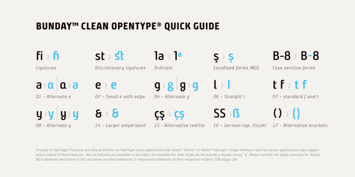 Example font Bunday Clean #4