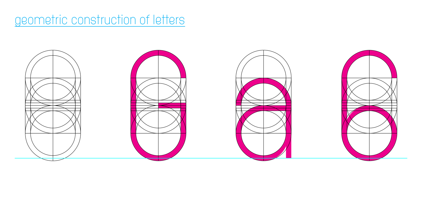 Example font Technik #3