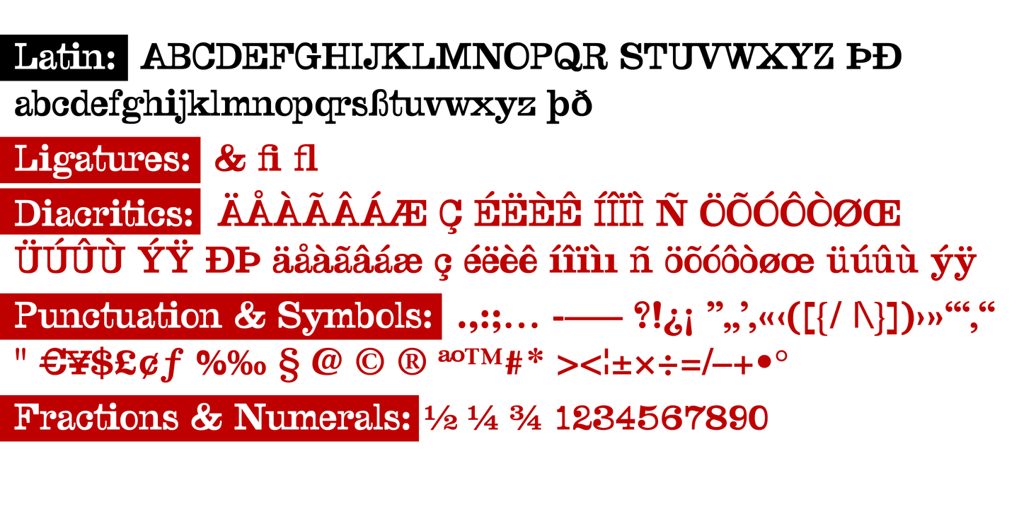 Example font Deforme #2