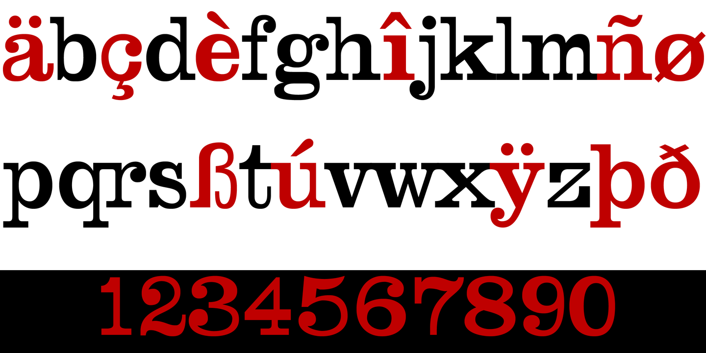 Example font Deforme #3