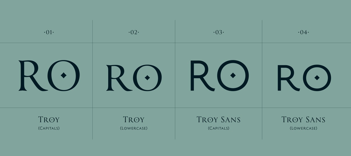 Example font Troy Sans #3