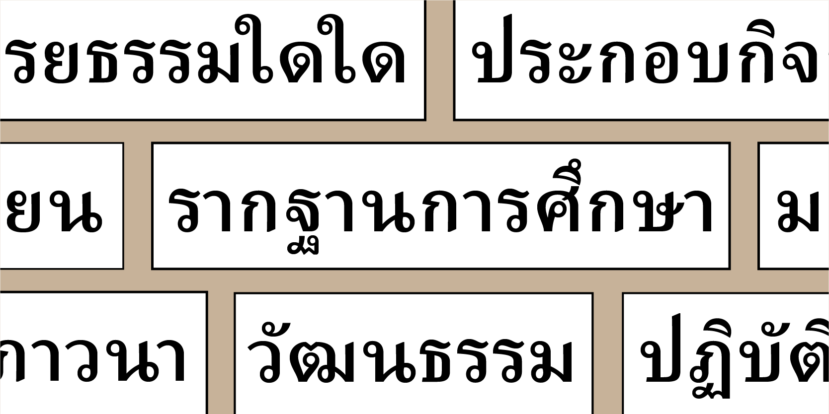 Example font Adobe Thai #2