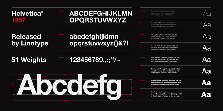 Example font Helvetica LT #2