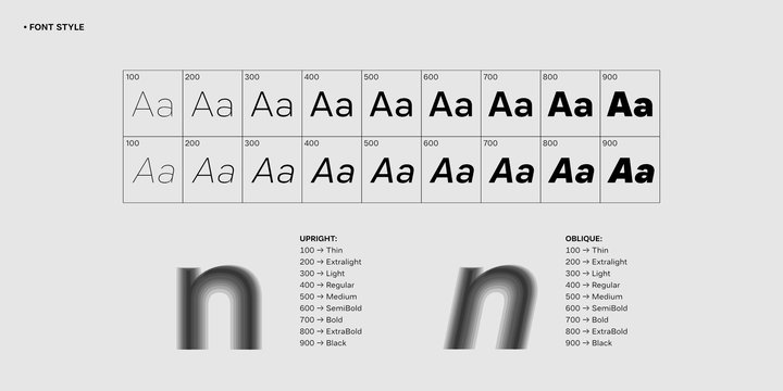 Example font Malnor Sans #3