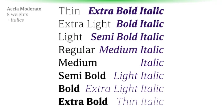 Example font Accia Moderato #4
