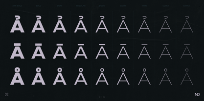 Example font ND Laterne #2