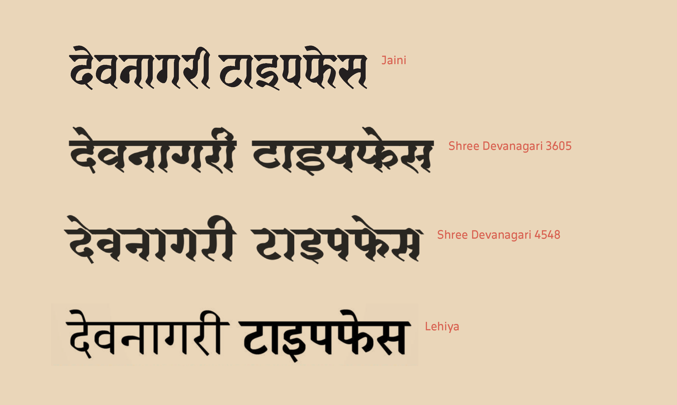 Example font Jaini Purva #2
