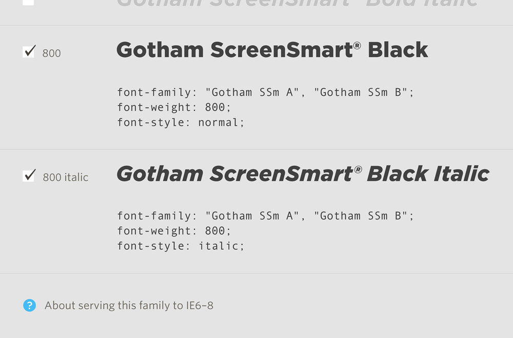 Gotham Screen Smart Font