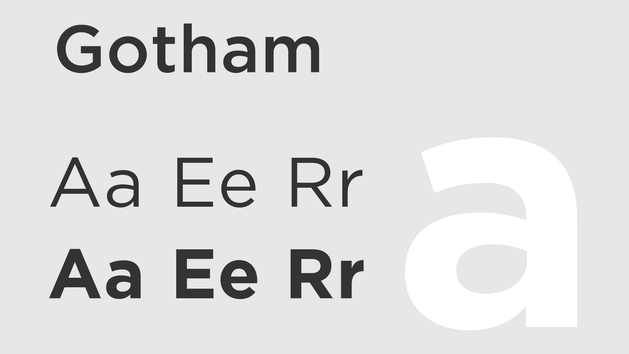 Example font Gotham Screen Smart Condensed #1