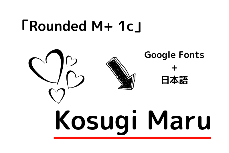 Kosugi Maru Font