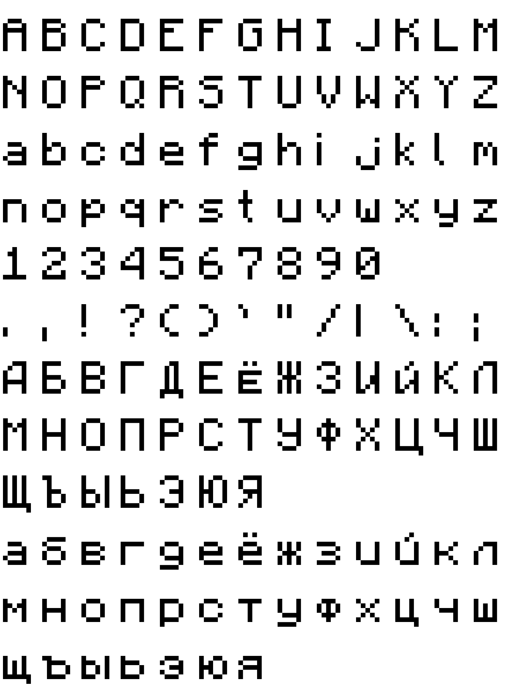 Example font Minecraft Rus #1