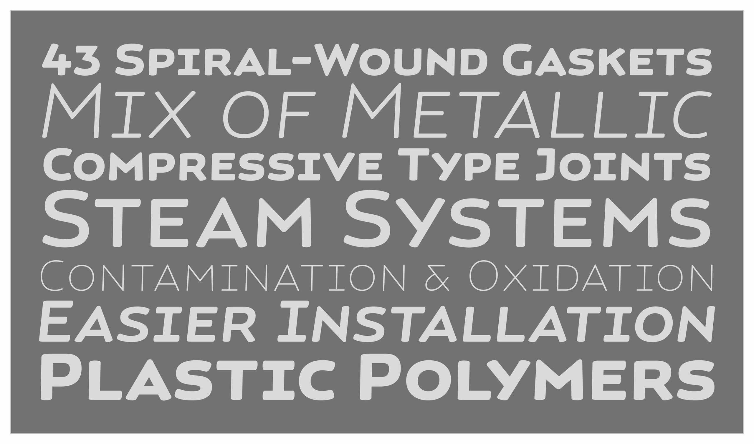 Example font Gasket #1