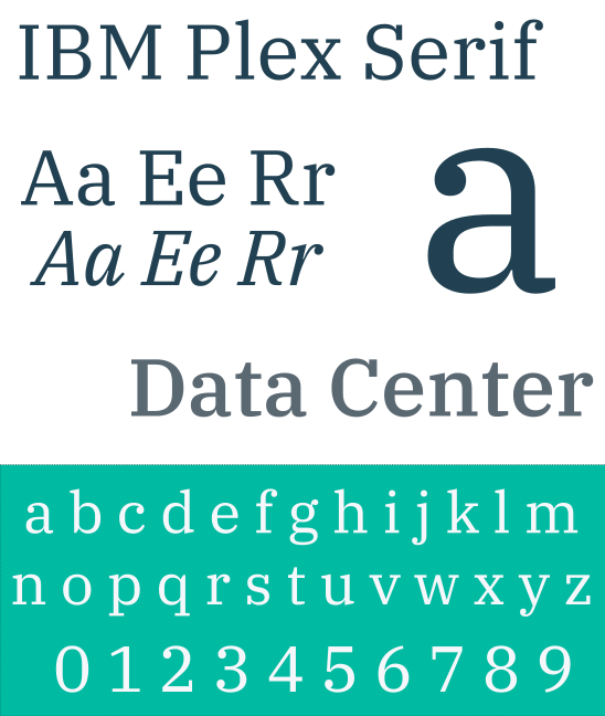 Example font IBM Plex Sans Thai Looped #1