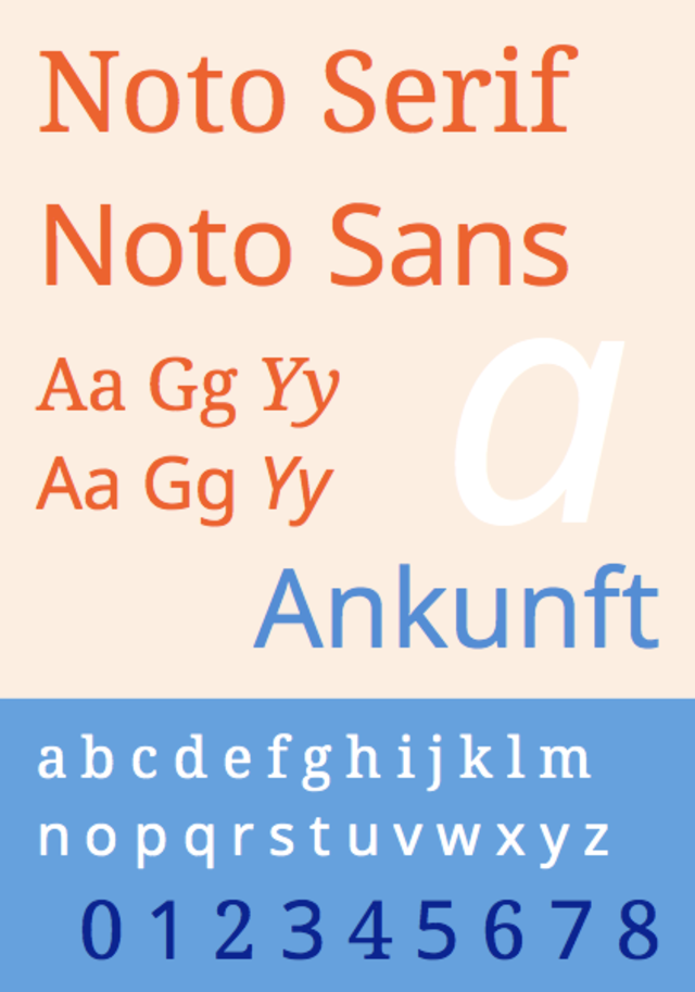 Example font Noto Sans Deseret #1