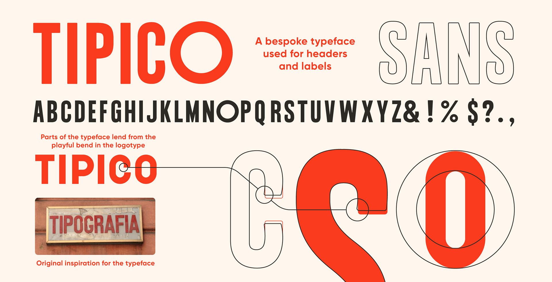 Example font Tipico #1