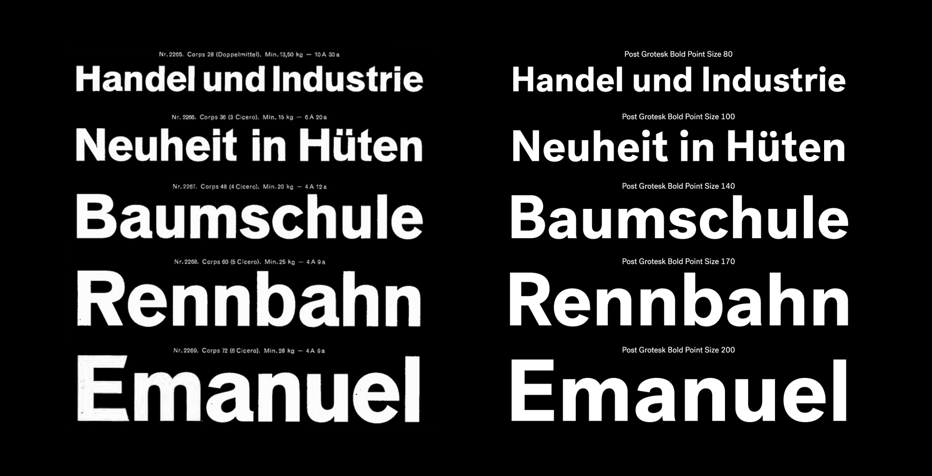 Post Grotesk Font